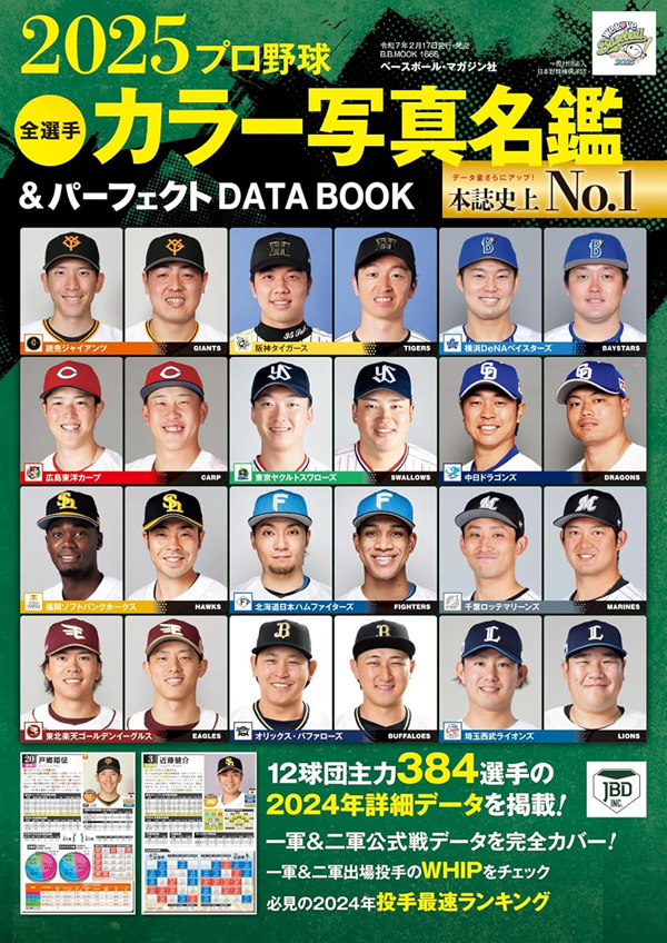 2025プロ野球全選手
カラー写真名鑑&
パーフェクトDATA BOOK