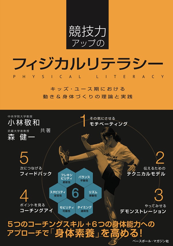 競技力アップの
フィジカルリテラシー