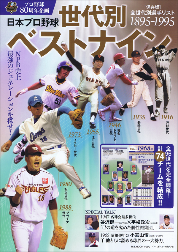 プロ野球80周年企画 日本プロ野球世代別ベストナイン